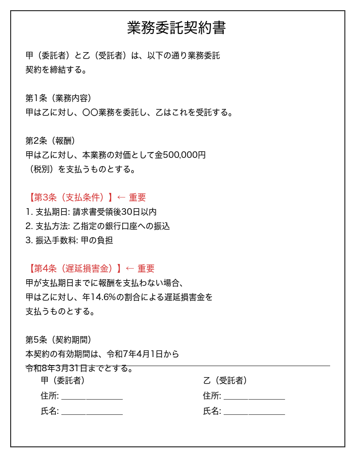 契約書のサンプル