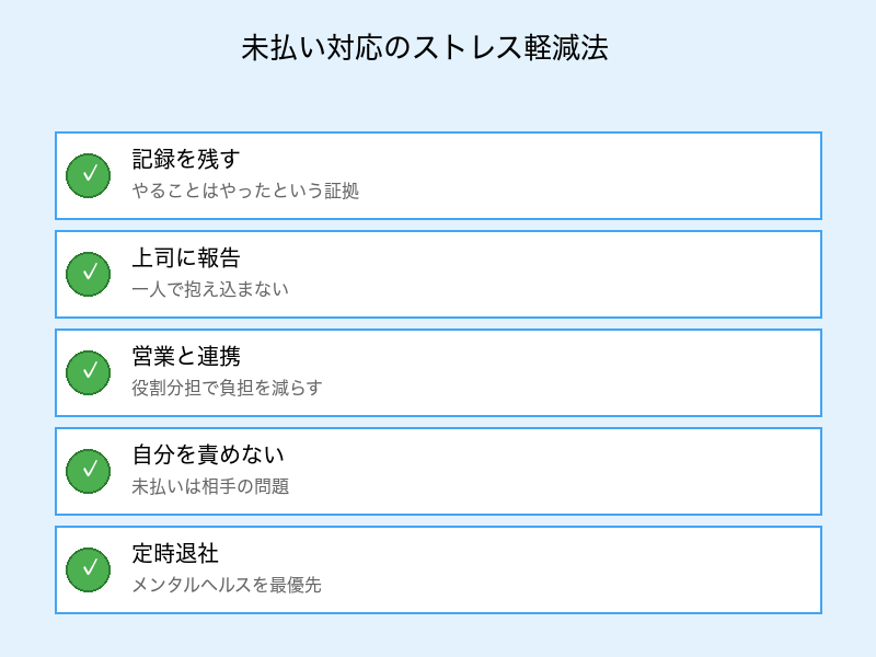 ストレスケアの5つのポイント